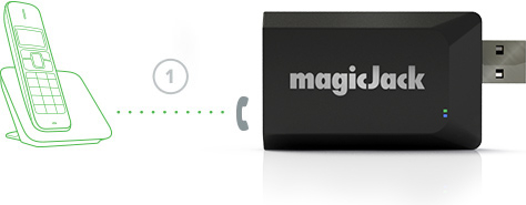 magicjack router configuration