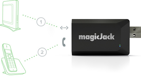magicjack voicemail